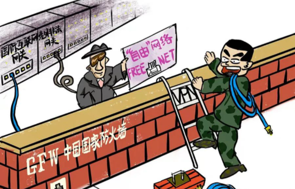 對(duì)于網(wǎng)絡(luò)翻墻，你不得不要了解的翻墻知識(shí)?。?！