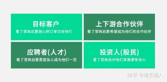 怎么做好外貿(mào)網(wǎng)站建設(shè)？建設(shè)海外網(wǎng)站有哪些注意事項(xiàng)？